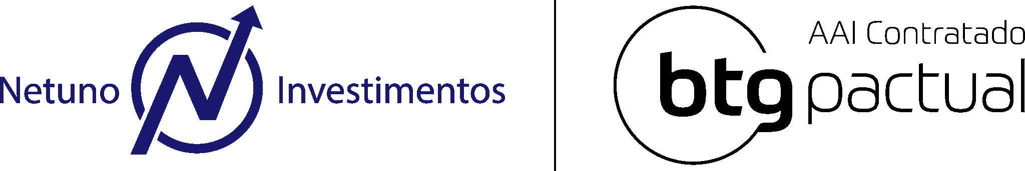 Netuno Investimentos · AAI contratado BTG Pactual